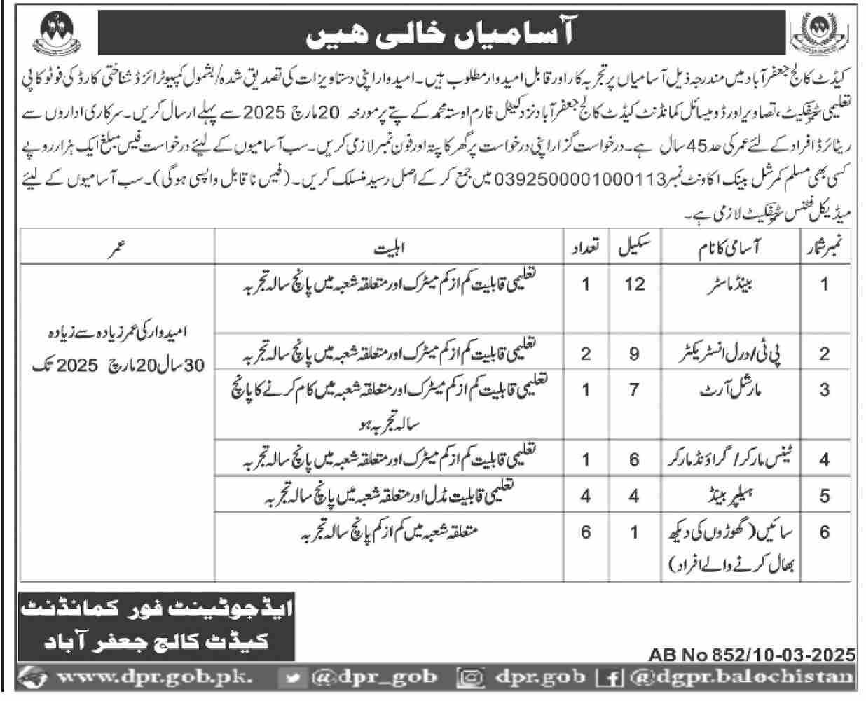 Cadet College Jaffarabad Jobs 2025 Jobs 2025 — original advertisement