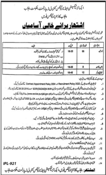 Excise Taxation & Narcotics Control Department Lahore Jobs – Excise Taxation & Narcotics Control Department Punjab Jobs 2025 — original advertisement