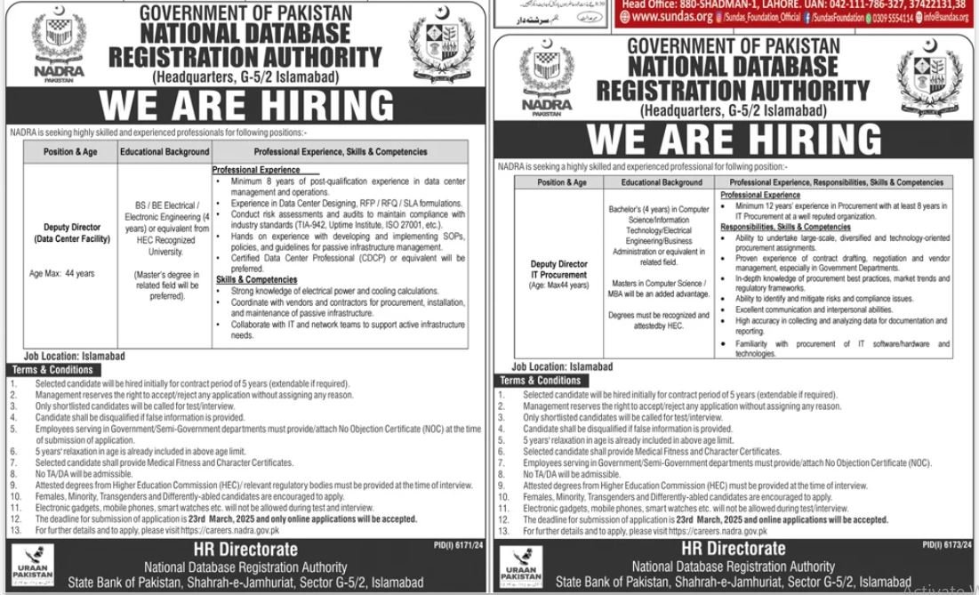 National Database & Registration Authority Islamabad Jobs – National Database and Registration Authority Jobs 2025 — original advertisement