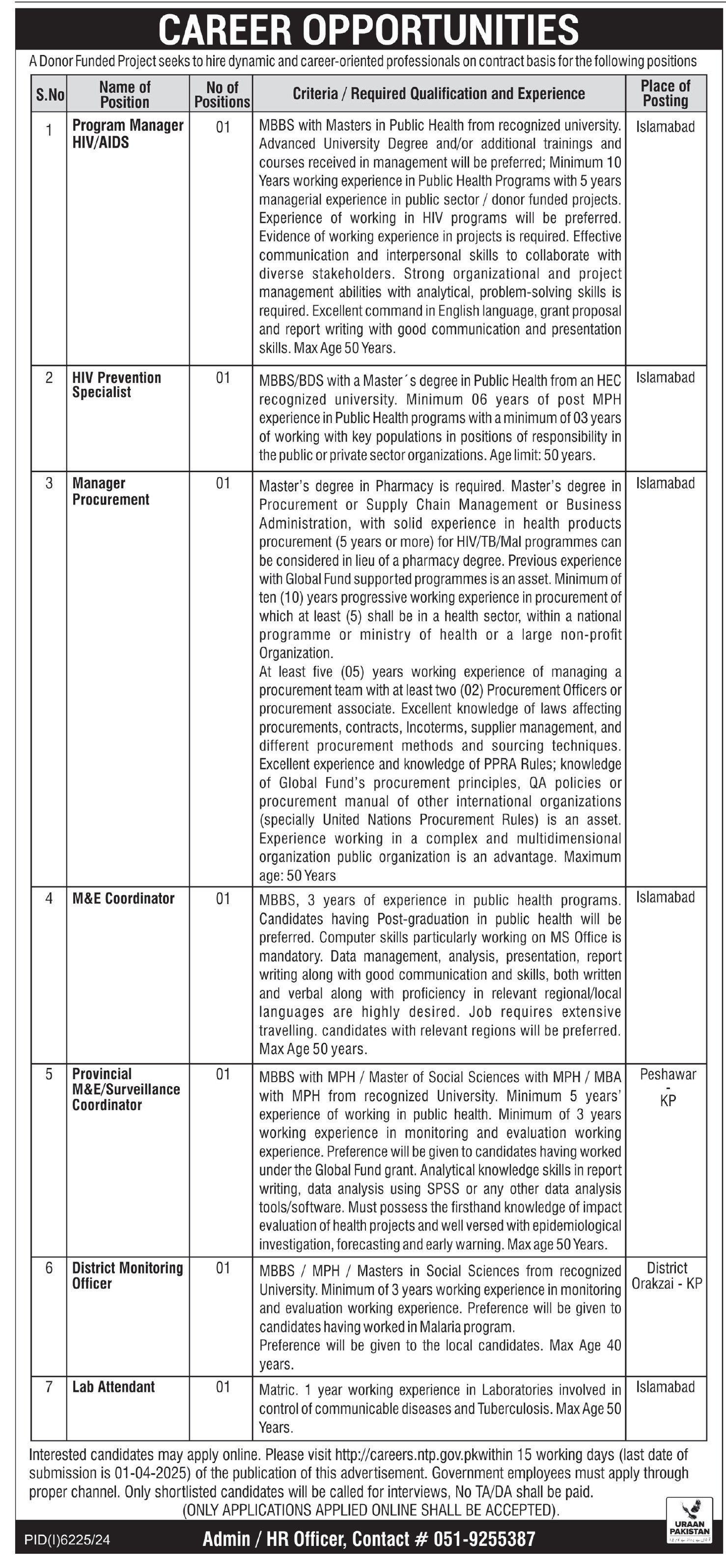 National TB Control Program NTP Islamabad Jobs 2025 – Public Sector Organization Jobs 2025 — original advertisement