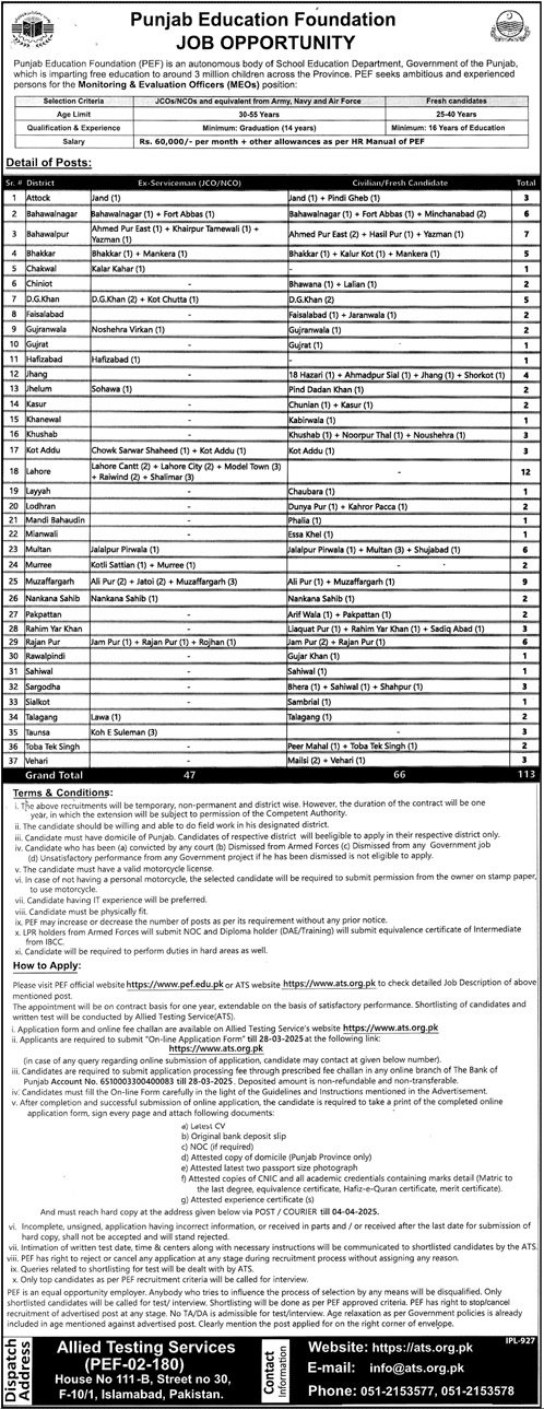 Punjab Education Foundation Jobs 2025 – Education School Department Punjab Jobs 2025 — original advertisement