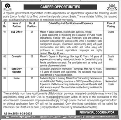 Reputed Government Organization Balochistan Jobs 2025 – Public Sector Organization Jobs 2025 — original advertisement