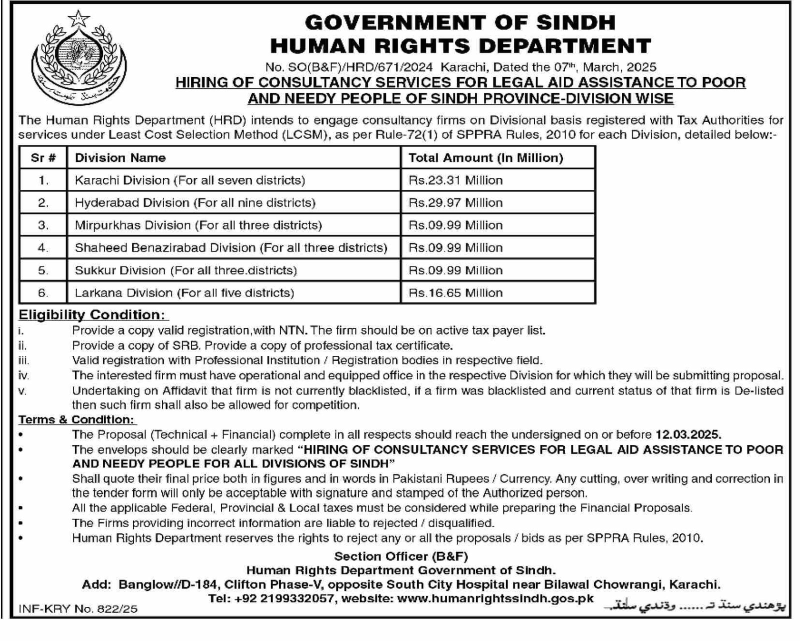 Sindh Human Rights Department Jobs 2025 – Sindh Human Rights Commission SHRC Jobs 2025 — original advertisement