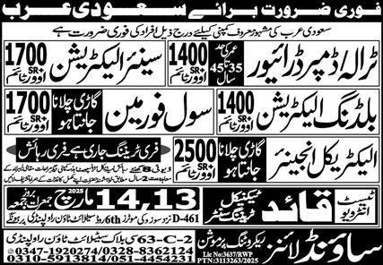 Building Electrician & Electrical Engineer Jobs 2025 – Sound Lines Recruiting Promotion Jobs 2025 — original advertisement
