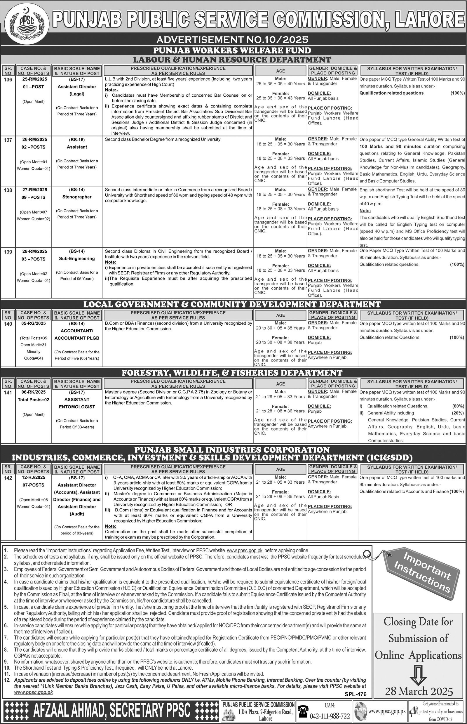 Punjab Public Service Commission PPSC Jobs 10/2025 – Punjab Public Service Commission Lahore Jobs 2025 — original advertisement