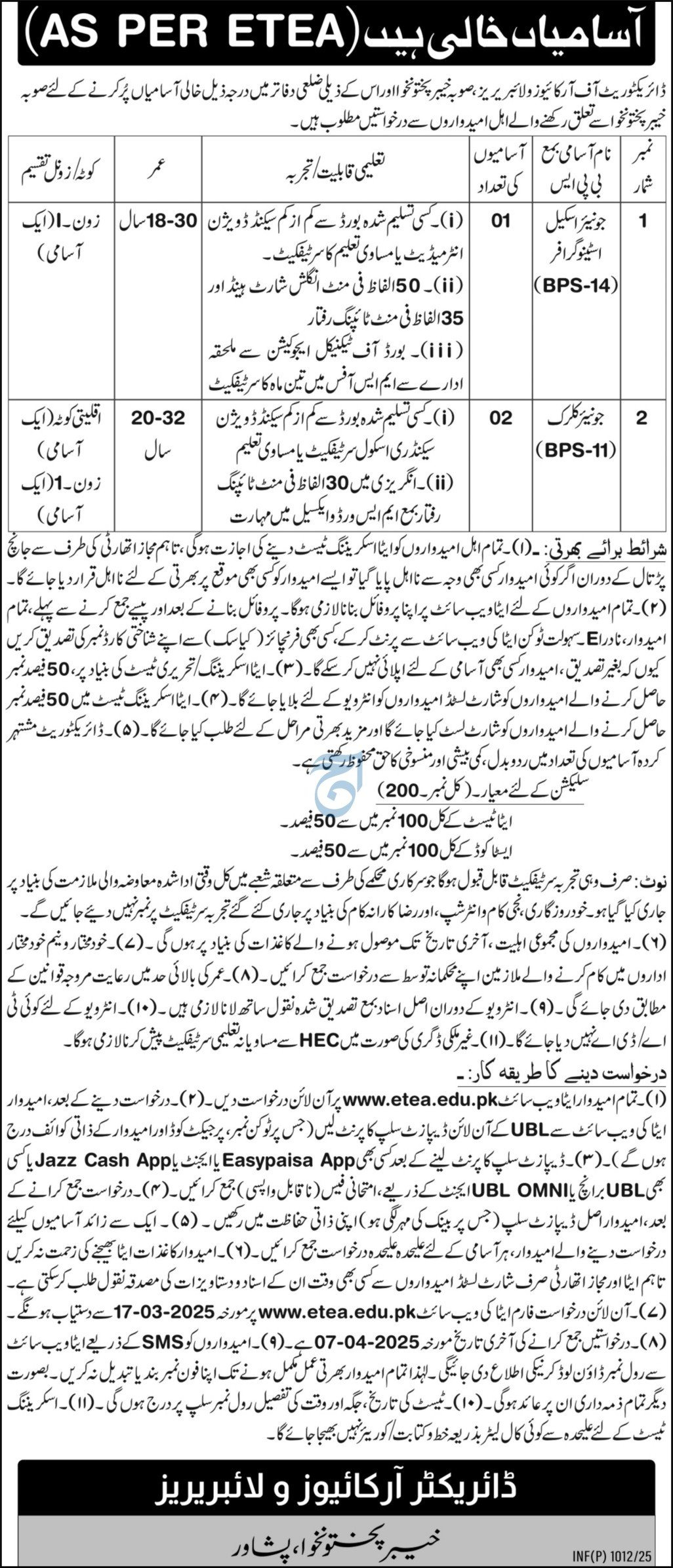 Directorate of Archaeology and Museum Jobs 2025 – Govt of Kpk Jobs 2025 — original advertisement