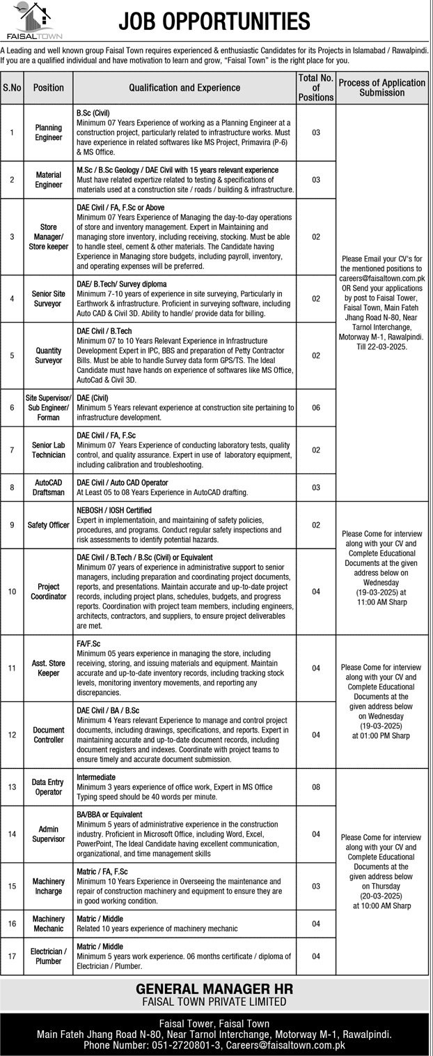 Faisal Town Private Limited Jobs 2025 Jobs 2025 — original advertisement