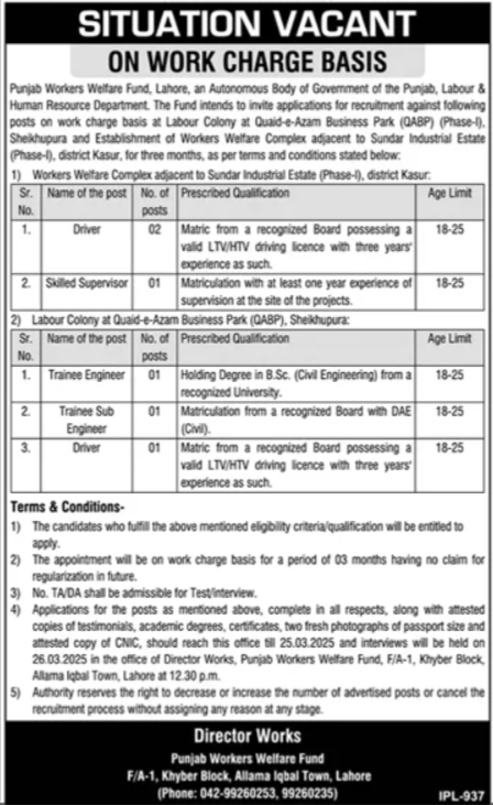 Punjab Workers Welfare Fund Lahore Jobs 2025 – Public Sector Organization Jobs 2025 — original advertisement
