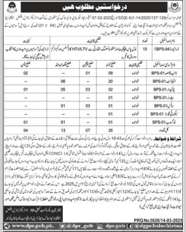 Livestock And Dairy Development Balochistan Jobs 2025 – Livestock and Dairy Development Department Balochistan Jobs 2025 — original advertisement