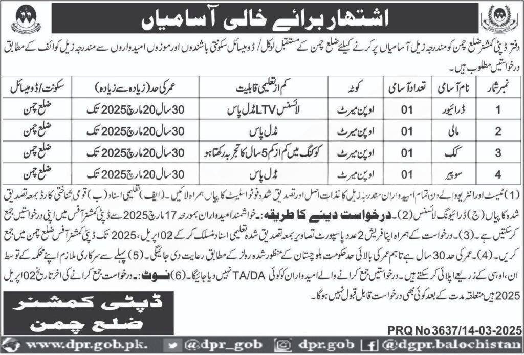 Deputy Commissioner DC Office Chaman Jobs 2025 – Revenue Department Balochistan Jobs 2025 — original advertisement