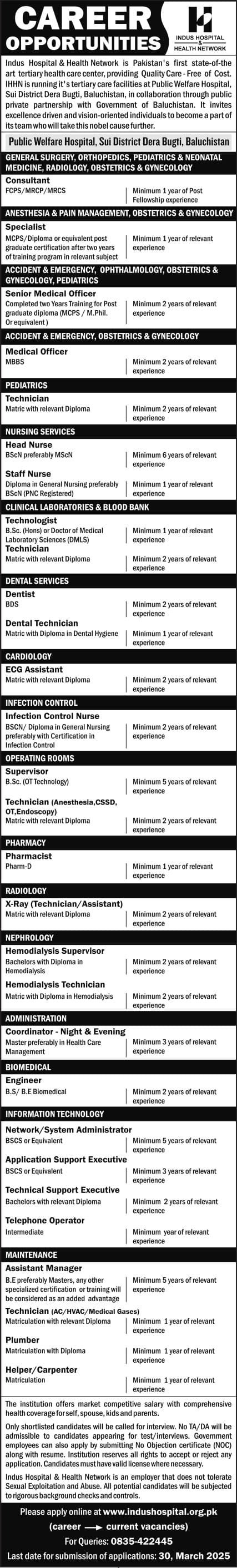 Public Welfare Hospital Sui Dera Bugti Jobs 2025 Jobs 2025 — original advertisement