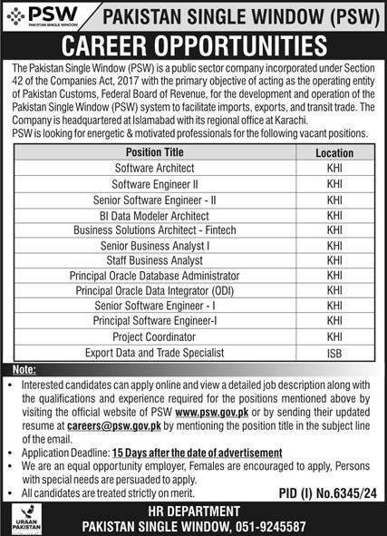 Pakistan Single Window PSW Karachi Jobs 2025 Jobs 2025 — original advertisement