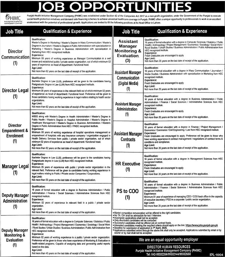 Punjab Health Facilities Management Company Jobs 2025 – Punjab Health Facilities Management Company PHFMC Jobs 2025 — original advertisement