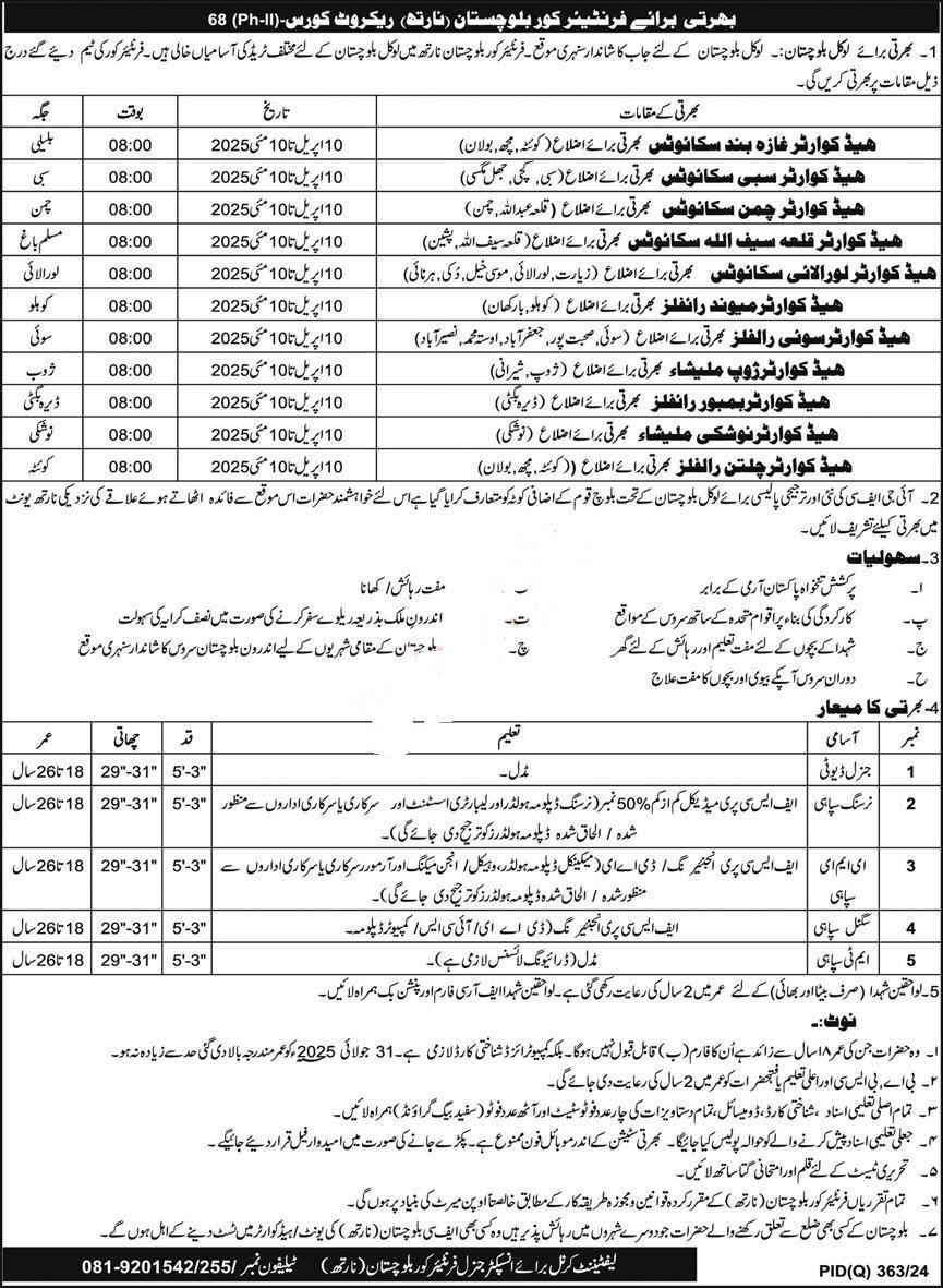 Headquarter Frontier Core Balochistan Jobs 2025 – Frontier Corps (South) Balochistan Jobs 2025 — original advertisement
