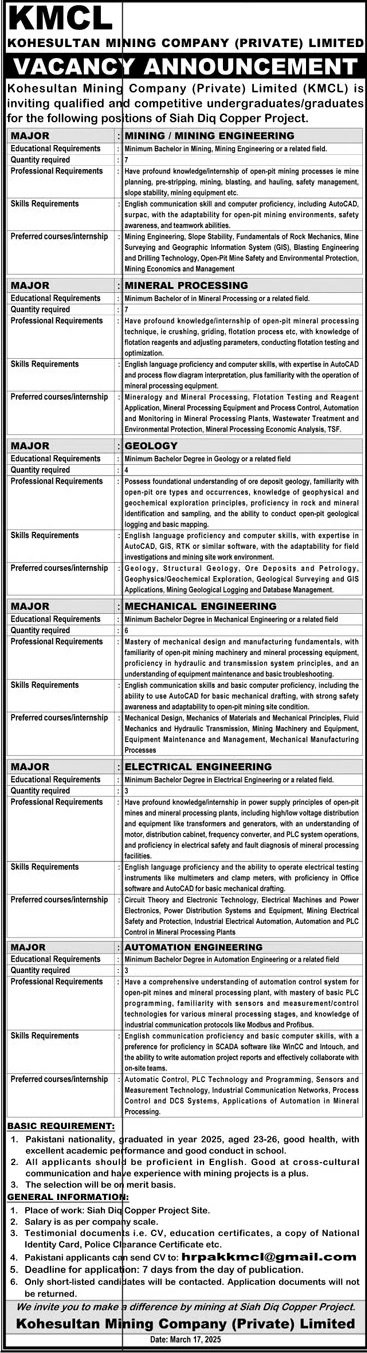 Kohesultan Mining Company Limited KMCL Jobs 2025 – Private Company Jobs 2025 — original advertisement