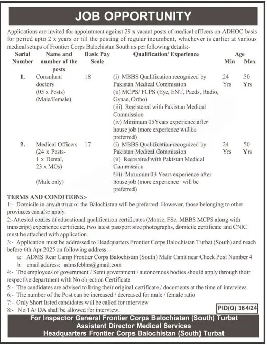 Frontier Corps FC Balochistan Medical Jobs 2025 – Frontier Corps (South) Balochistan Jobs 2025 — original advertisement