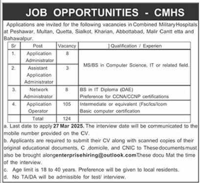 Combined Military Hospital CMH Pakistan Jobs 2025 Jobs 2025 — original advertisement