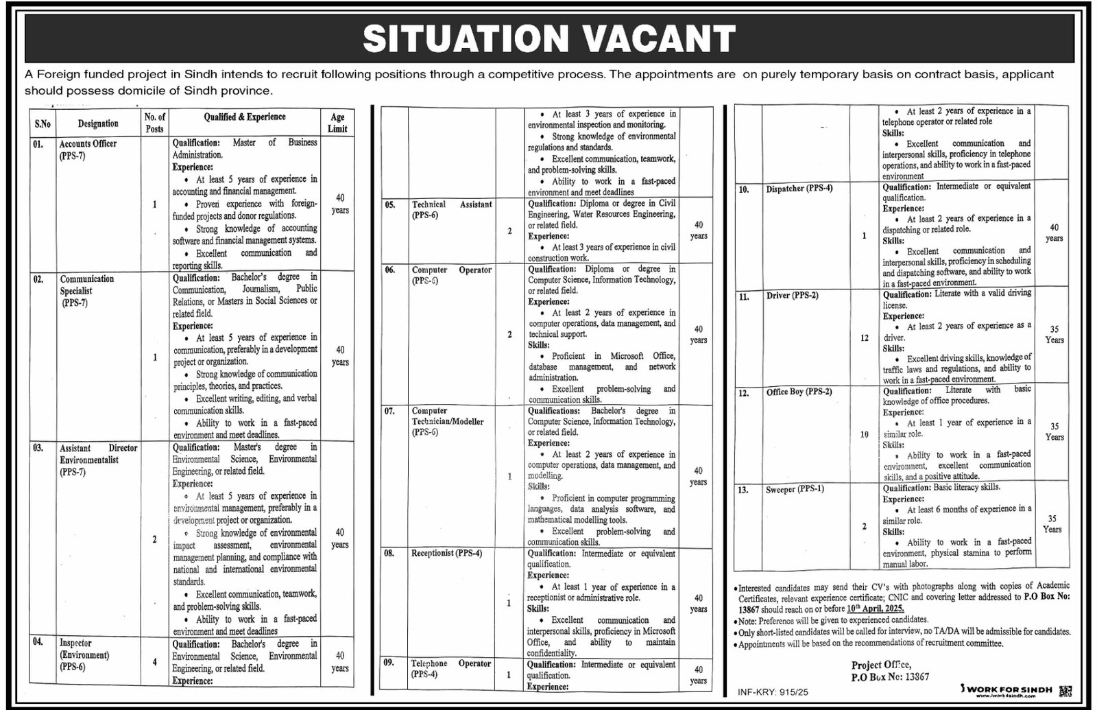 Public Sector Organization Karachi Jobs 2025 Jobs 2025 — original advertisement