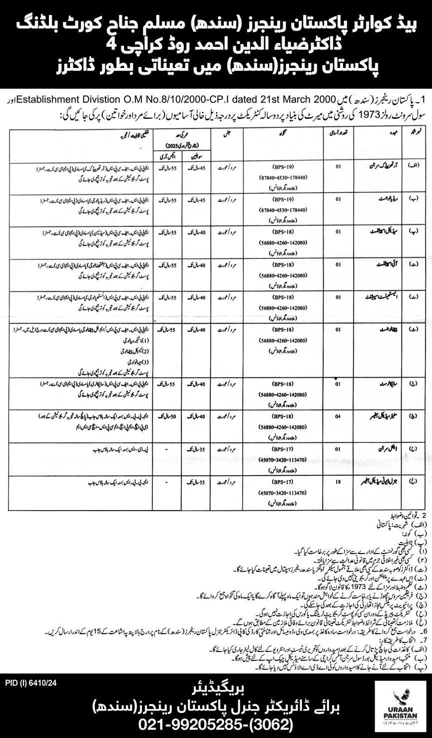 Headquarters Pakistan Rangers Sindh Jobs 2025 – Sindh Rangers Jobs 2025 — original advertisement