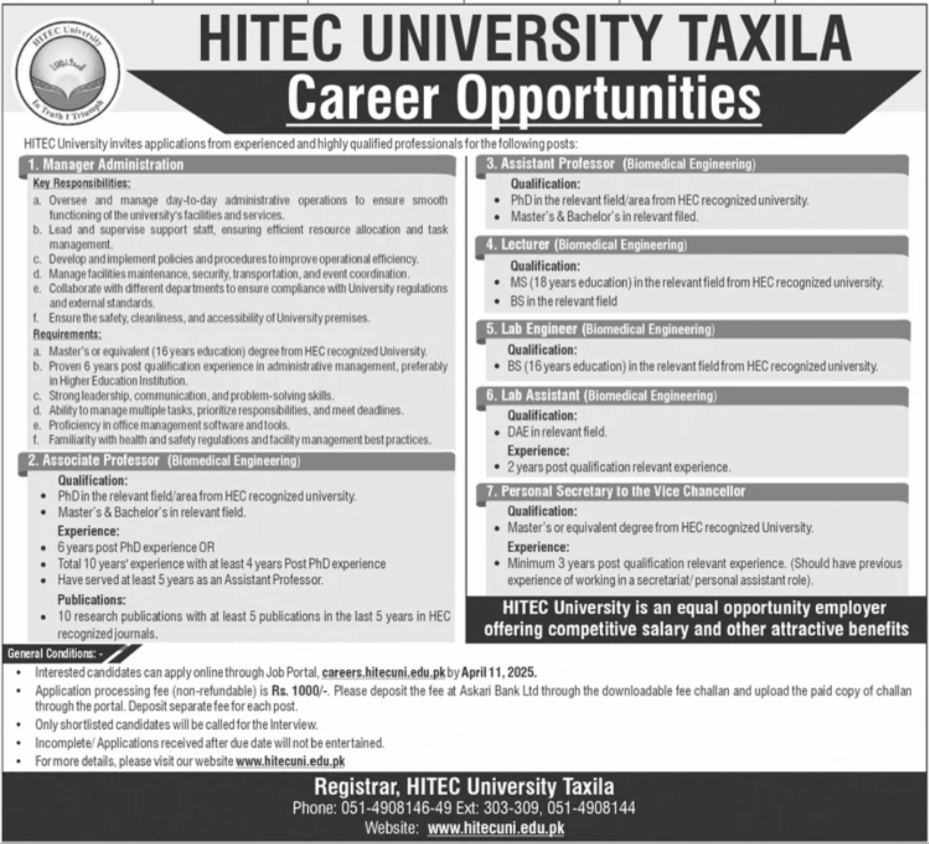 HITEC University Taxila Punjab Jobs 2025 Jobs 2025 — original advertisement