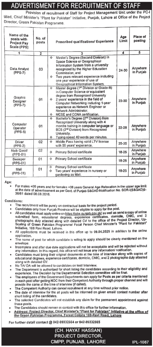 Project Management Unit PMU Lahore Punjab Jobs 2025 – Public Sector Organization Jobs 2025 — original advertisement
