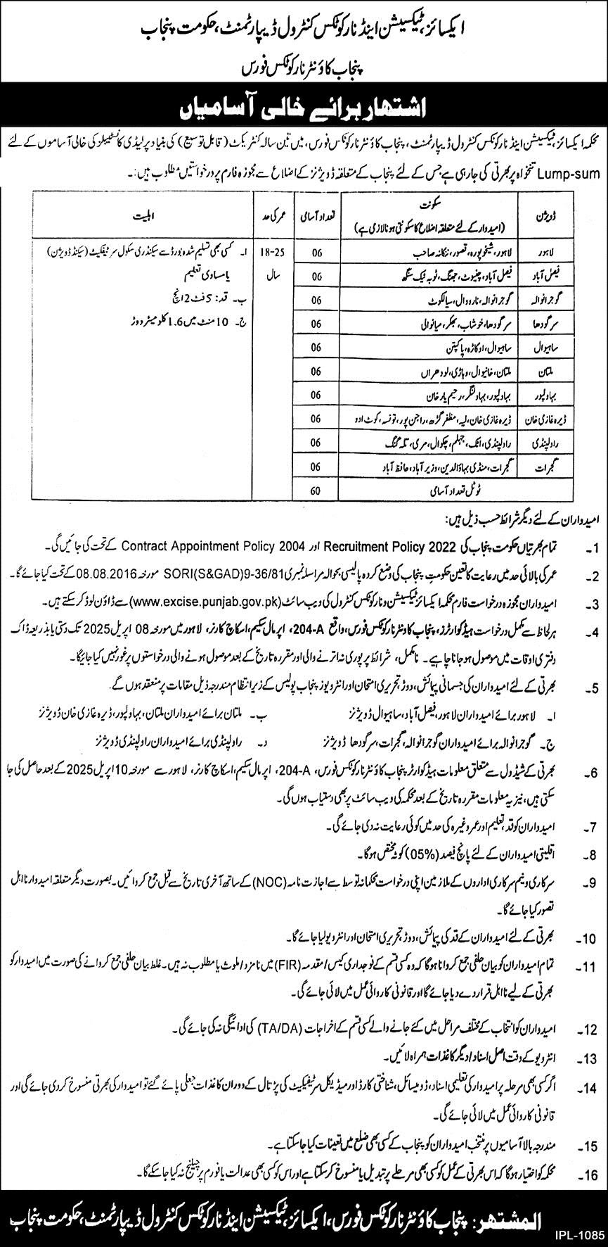 Excise Taxation & Narcotics Control Jobs 2025 – Excise Taxation & Narcotics Control Department Punjab Jobs 2025 — original advertisement