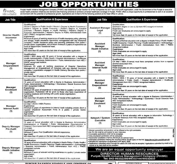 Punjab Health Initiative Management Company Jobs 2025 – Punjab Health Facilities Management Company PHFMC Jobs 2025 — original advertisement