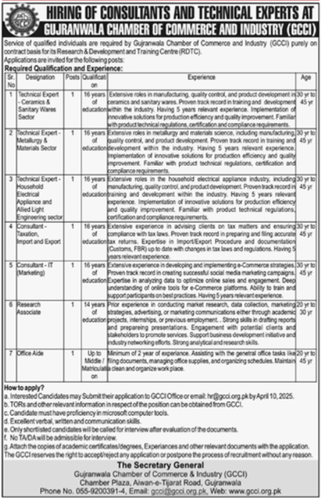 Gujranwala Chamber Of Commerce & Industry Jobs 2025 – Faisalabad Chamber of Commerece & Industry Jobs 2025 — original advertisement