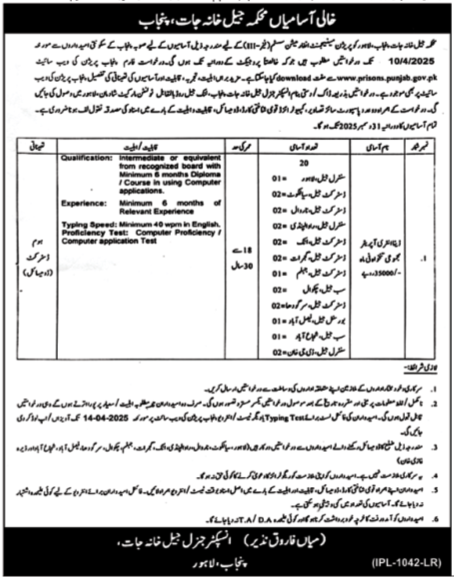 Prisons Department Punjab Lahore Jobs 2025 Jobs 2025 — original advertisement