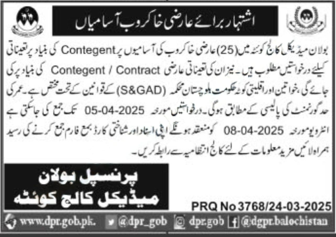 Bolan Medical College BMC Quetta Khakrob Jobs 2025 – Bolan Medical College Quetta Jobs 2025 — original advertisement