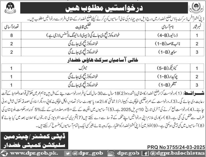 Deputy Commissioner Office District House Khuzdar Jobs 2025 – Revenue Department Balochistan Jobs 2025 — original advertisement
