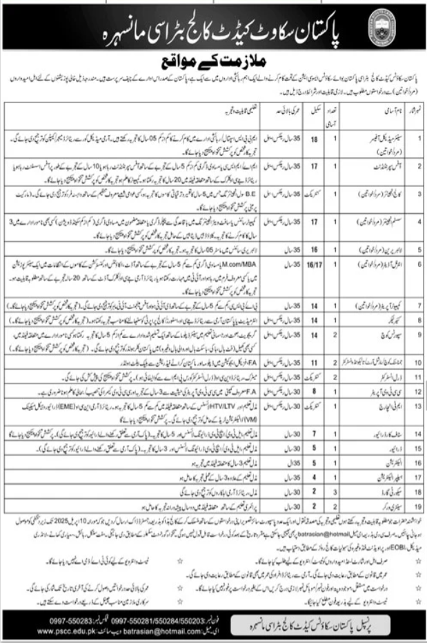 Pakistan Scouts Cadet College Mansehra Jobs 2025 – Pakistan Scouts Cadet College Batrasi Mansehra Jobs 2025 — original advertisement