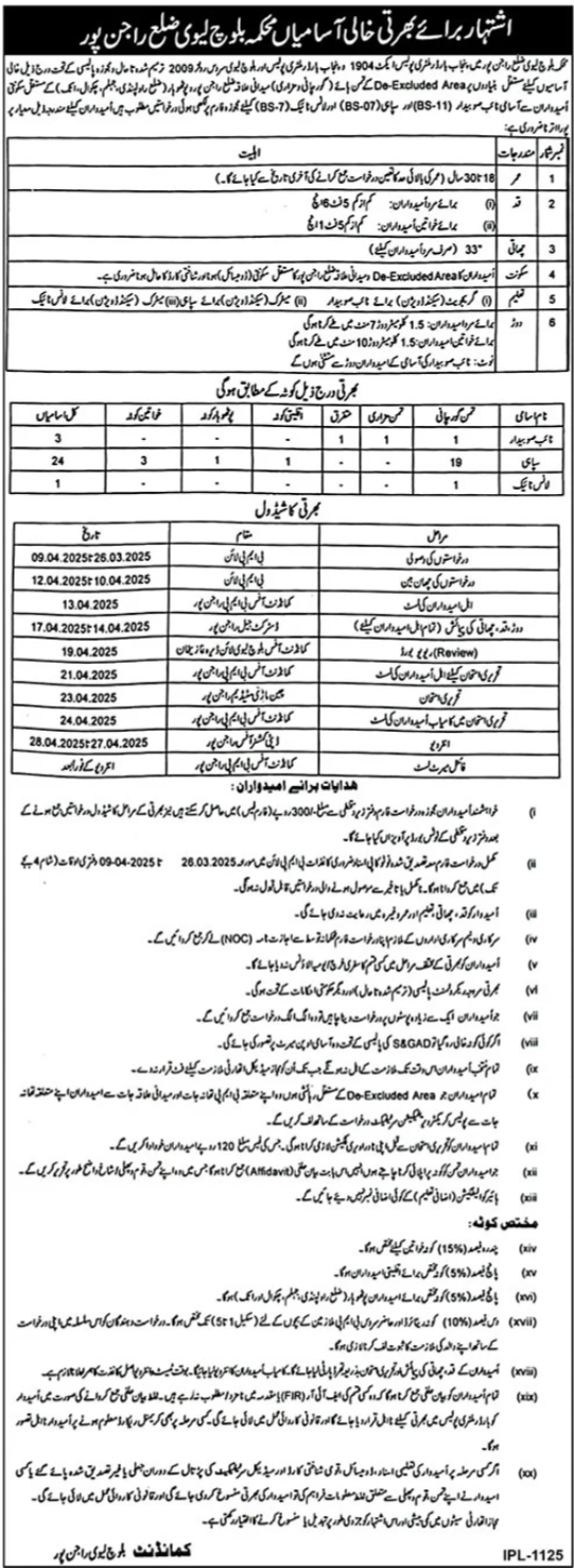 Baloch Levy Rajanpur Punjab Jobs 2025 – Border Military Police Punjab Jobs 2025 — original advertisement
