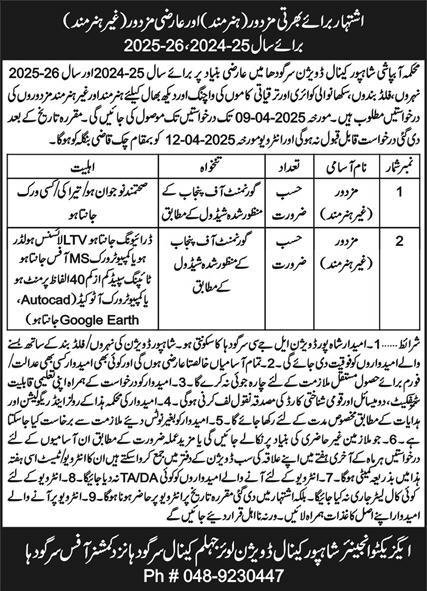 Irrigation Department Shahpur Canal Division Sargodha Jobs – Irrigation Department Punjab Jobs 2025 — original advertisement