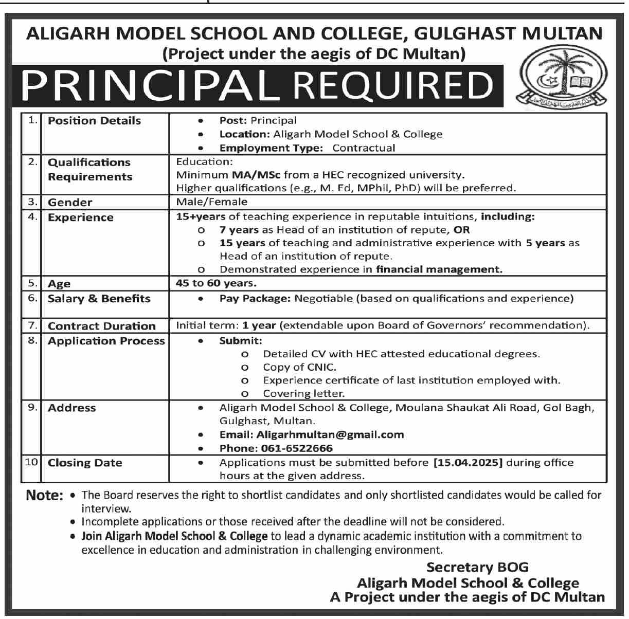 Aligarh Model School & College Multan Punjab Job 2025 – Alighar Public School & College Jobs 2025 — original advertisement
