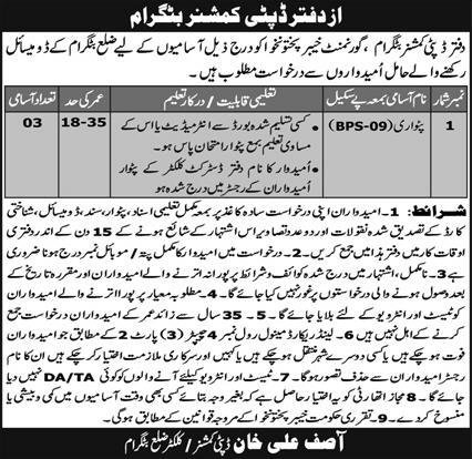 Deputy Commissioner DC Battagram Kpk Jobs 2025 – Deputy Commissioner Khyber District Jobs 2025 — original advertisement