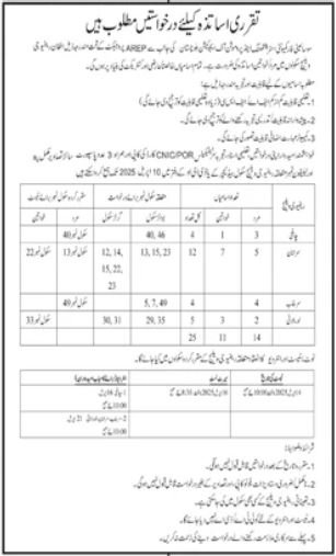 Society For Community Strengthening SCSPEB Jobs 2025 – Society for the Promotion of Engineering Sciences & Technology Jobs 2025 — original advertisement