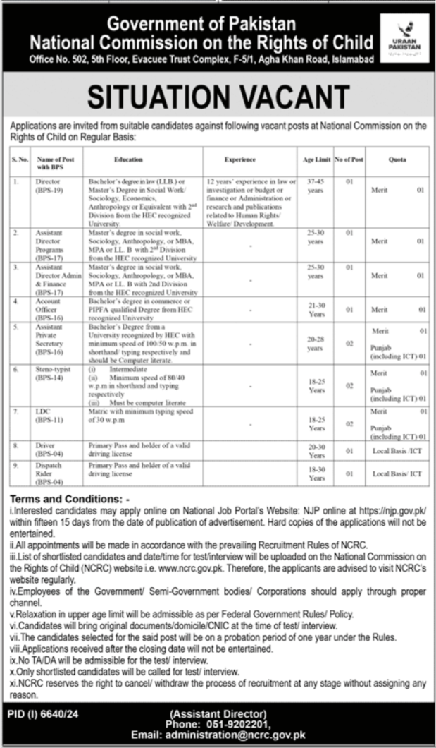National Commission On The Rights Of Child Jobs 2025 – National Commission on the Status of Women Jobs 2025 — original advertisement