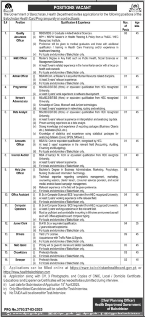 Balochistan Health Card Program Quetta Jobs 2025 – Health Department Balochsitan Jobs 2025 — original advertisement