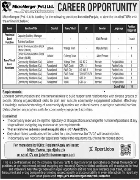 MicroMerger Pvt Ltd Lahore Punjab Jobs 2025 – Micromergers Private Limited Jobs 2025 — original advertisement