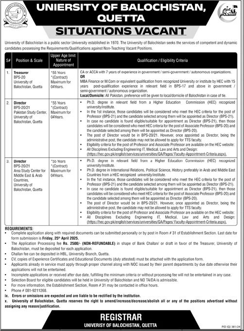 University Of Balochistan UOB Quetta Jobs 2025 Jobs 2025 — original advertisement