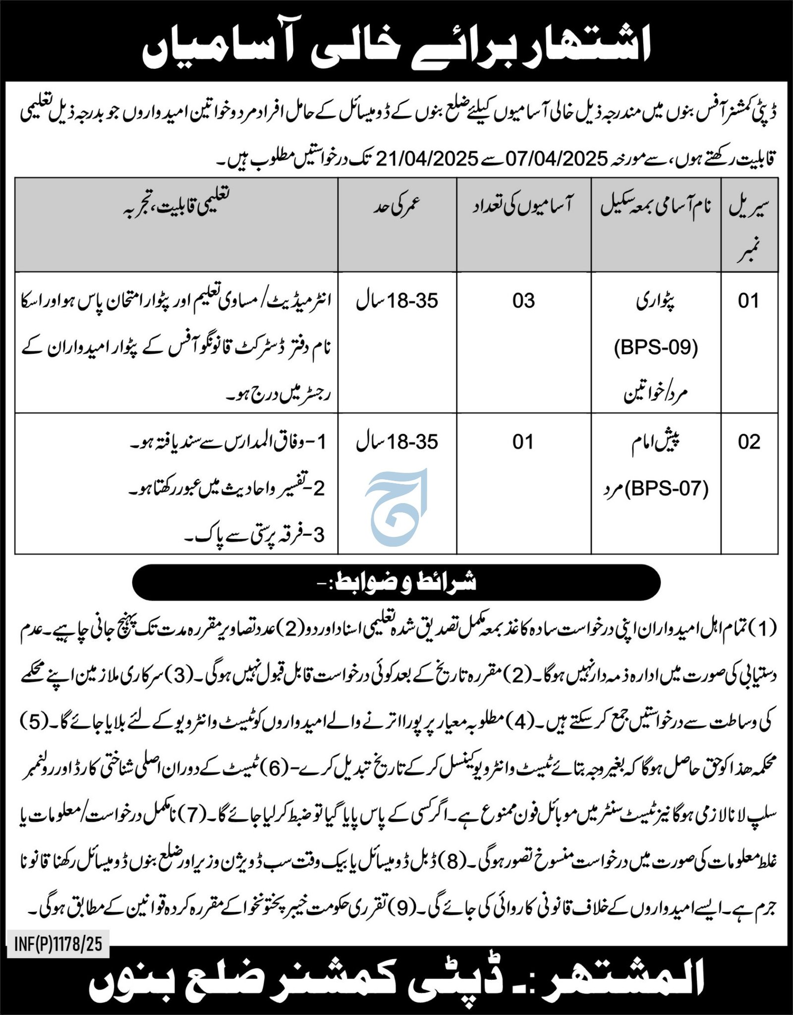Deputy Commissioner Bannu Jobs 2025 Jobs 2025 — original advertisement