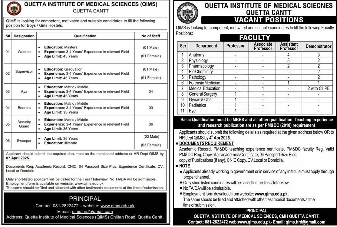 Quetta Institute of Medical Science QIMS Quetta Jobs 2025 – Quetta Institute of Medical Sciences QIMS Balochistan Jobs 2025 — original advertisement