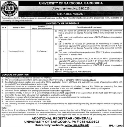 University of Sargodha UOS Jobs 2025 Jobs 2025 — original advertisement