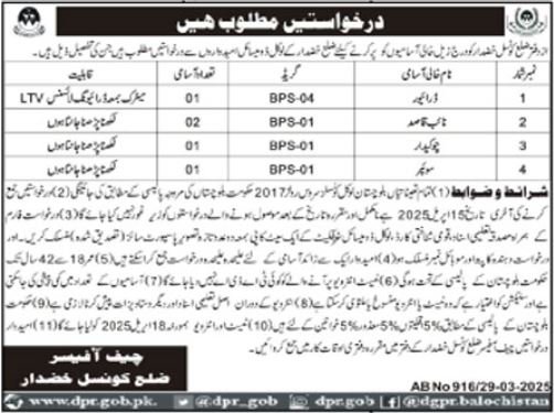 District Council Khuzdar Balochistan Jobs 2025 Jobs 2025 — original advertisement