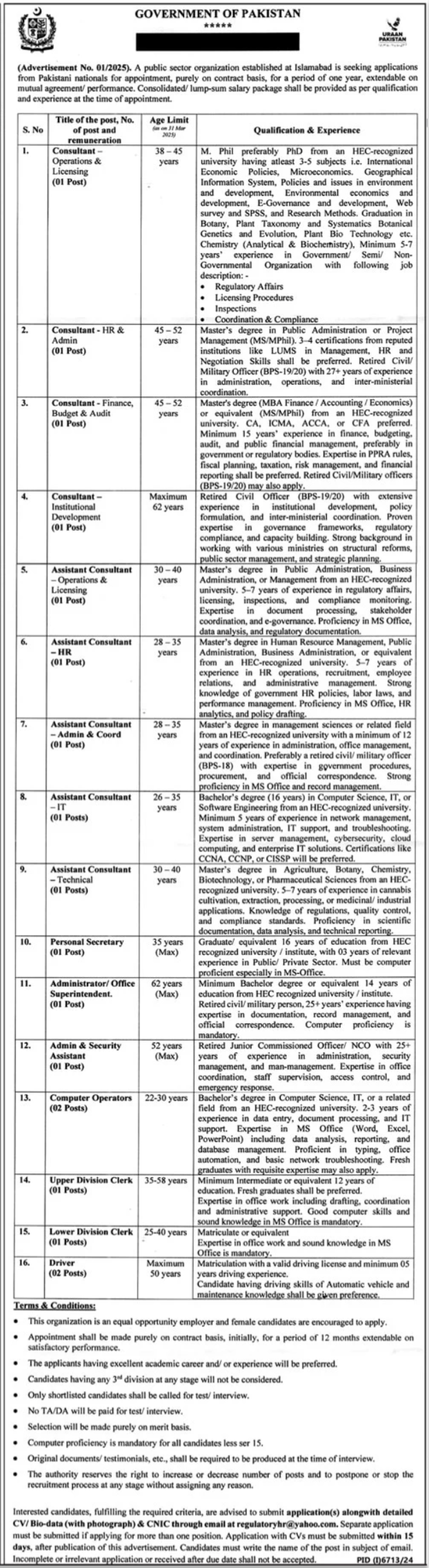 Public Sector Organization Islamabad Jobs 2025 Jobs 2025 — original advertisement