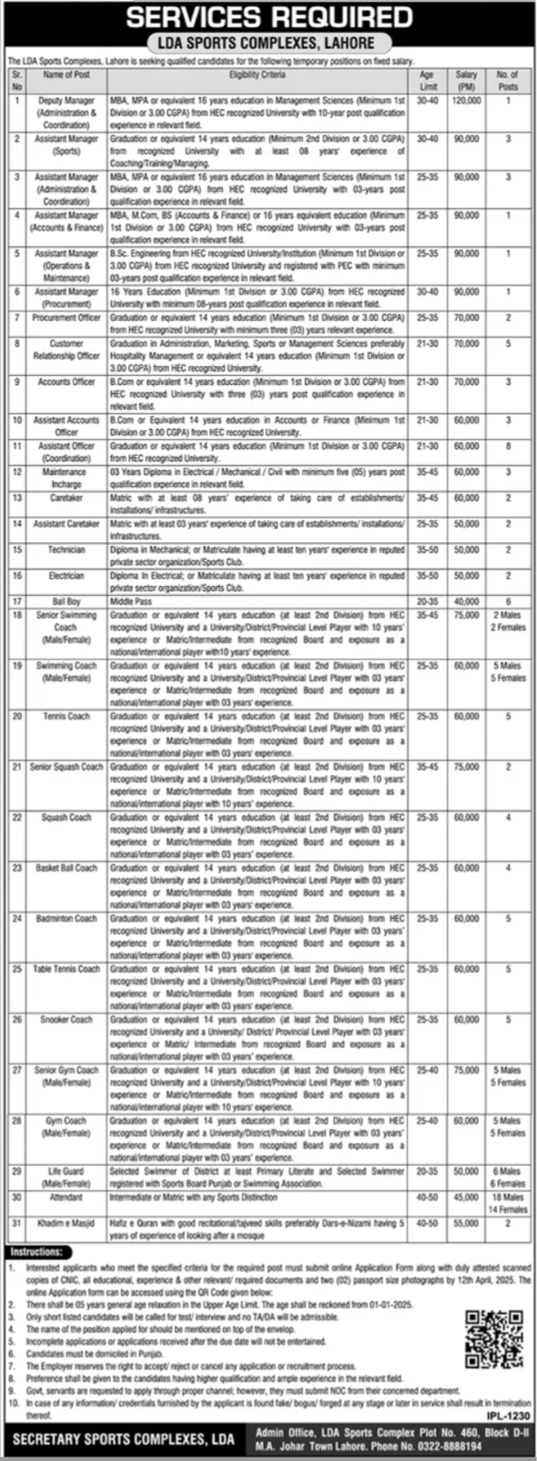 LDA Sports Complex Lahore Punjab Jobs 2025 – Youth Affairs, Sports, Archaeology & Tourism Department Punjab Jobs 2025 — original advertisement