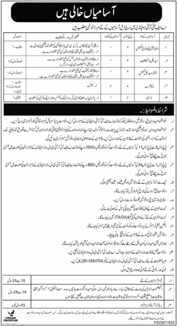 Armed Force Institute Of Radiology & Imaging Jobs 2025 – Pakistan Army Jobs 2025 — original advertisement
