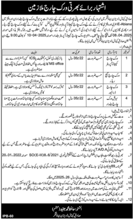 Canal Division Bahawalnagar Punjab Jobs 2025 – Irrigation Department Punjab Jobs 2025 — original advertisement