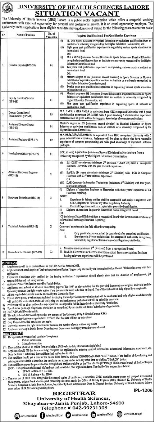 University of Health Sciences Lahore Punjab Jobs 2025 Jobs 2025 — original advertisement